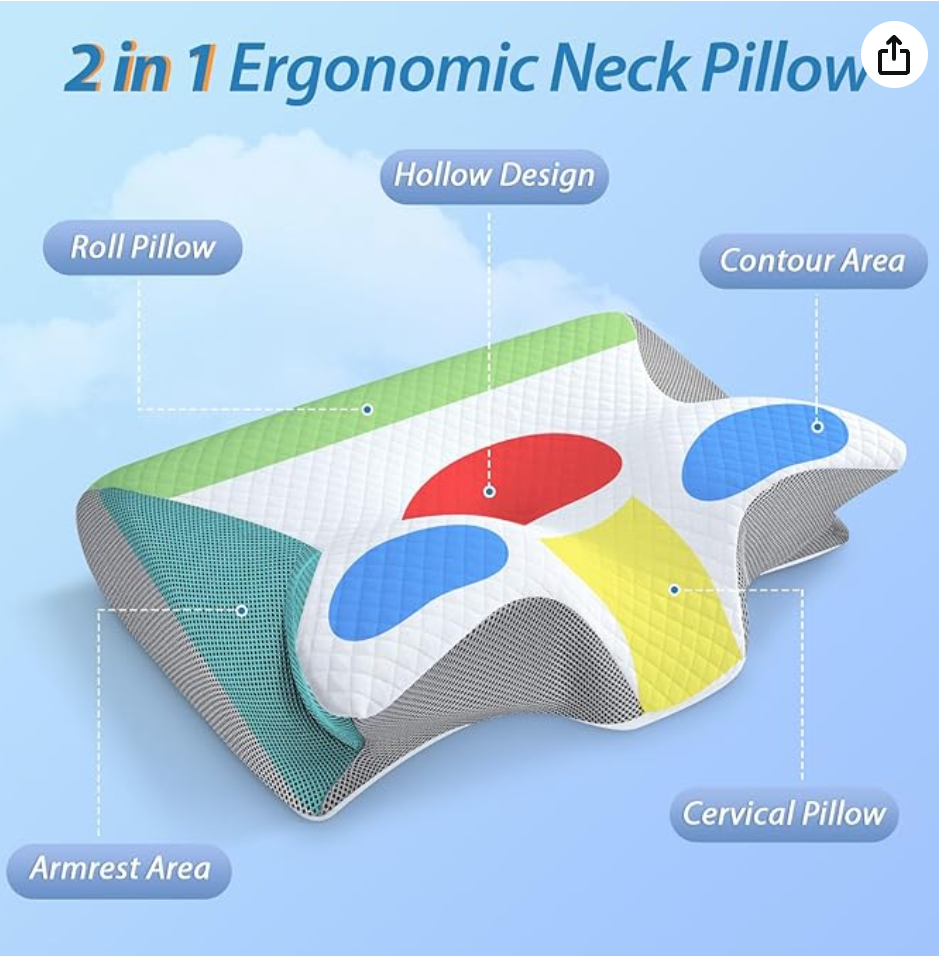 Best Cervical Neck Foam Pillow ergonomic pillow