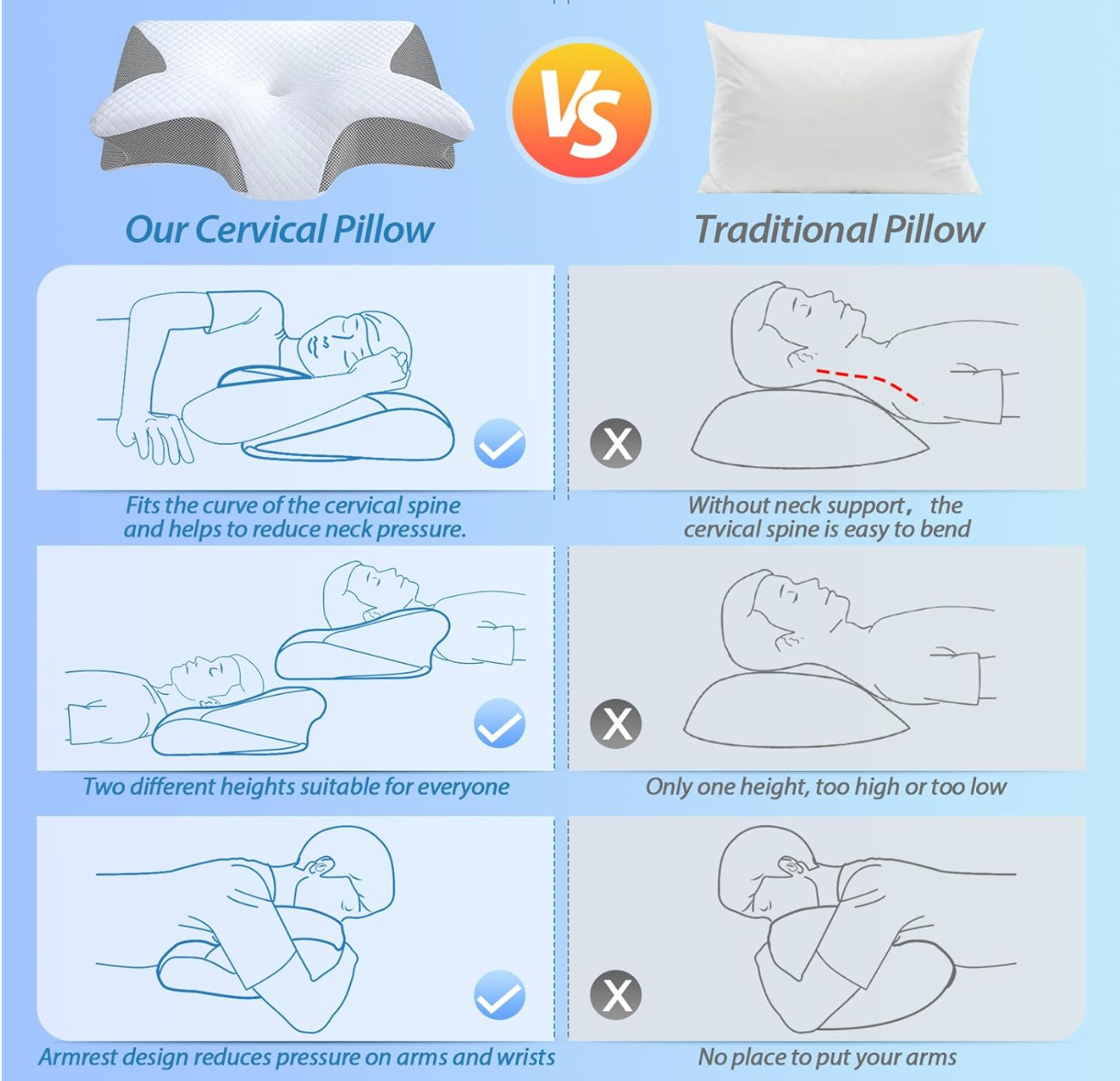 Best Cervical Neck Foam Pillow