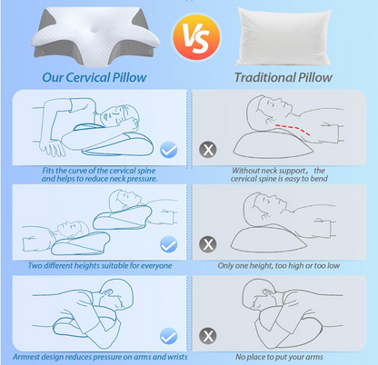 Best  Cervical Neck  Foam Pillow