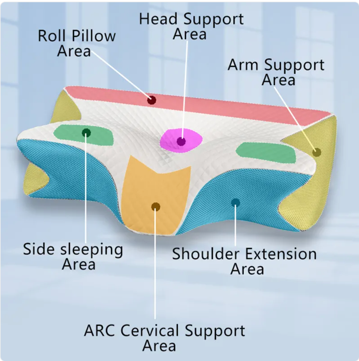 Best  Cervical Neck  Foam Pillow