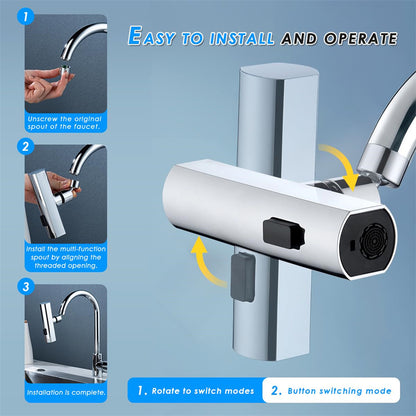 Best Kitchen Faucet